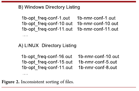 Different OS order files differently!